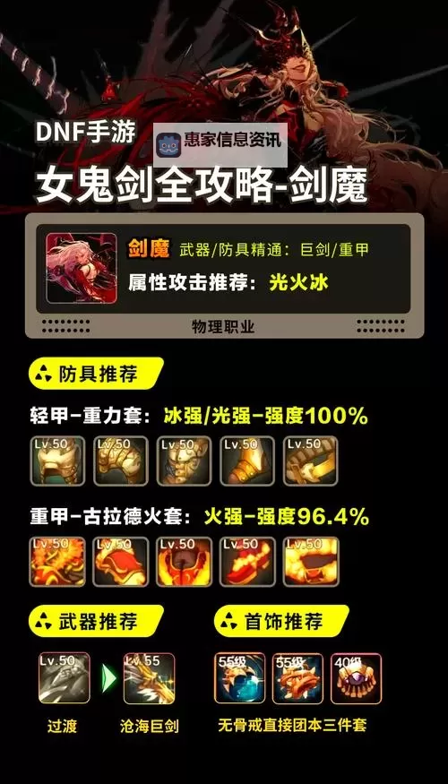 剑魔特化15搭配攻略：打造最强战斗组合秘籍图2