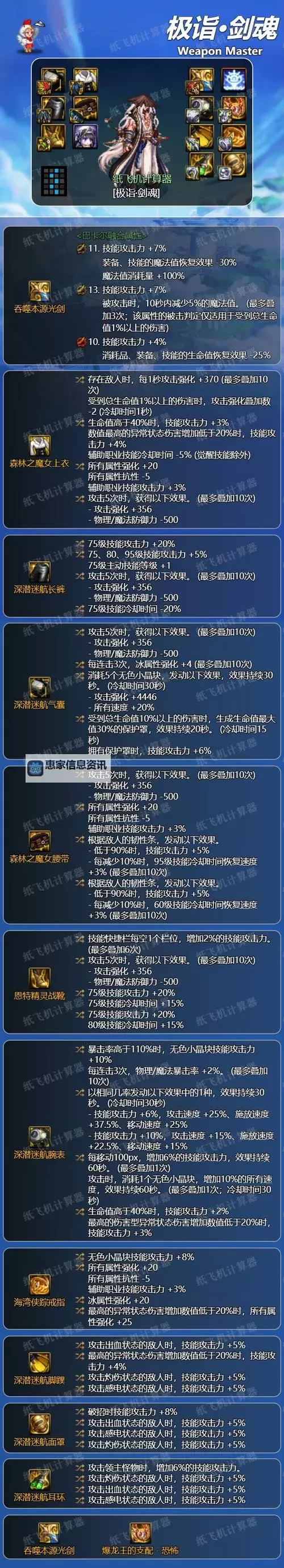《剑魔110版本装备搭配2023:最新最全指南》图2