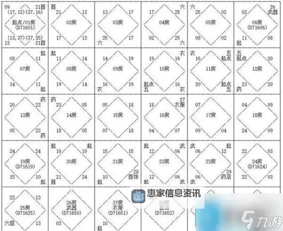 传世石墓阵攻略:传世石墓阵怎么走最通畅图1