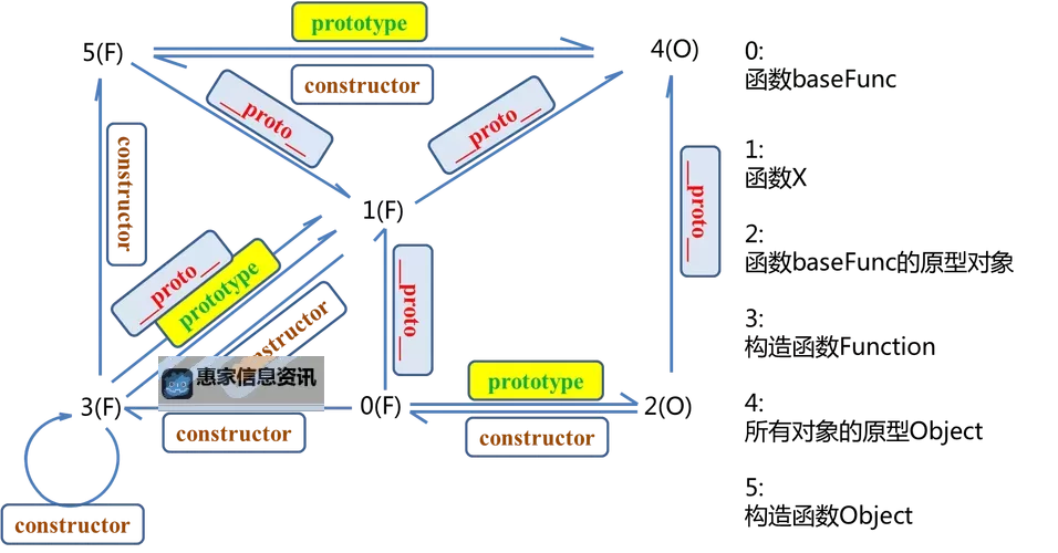 探索“prototype中文”的含义与应用解析图2