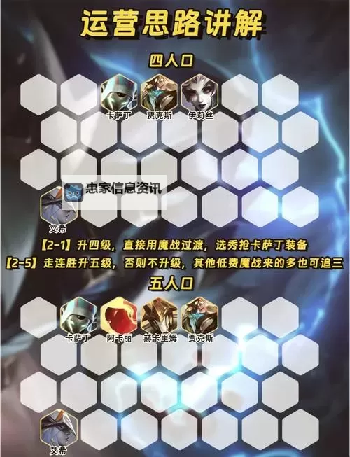 掌握技巧！卡萨丁手游连招顺序详解图2