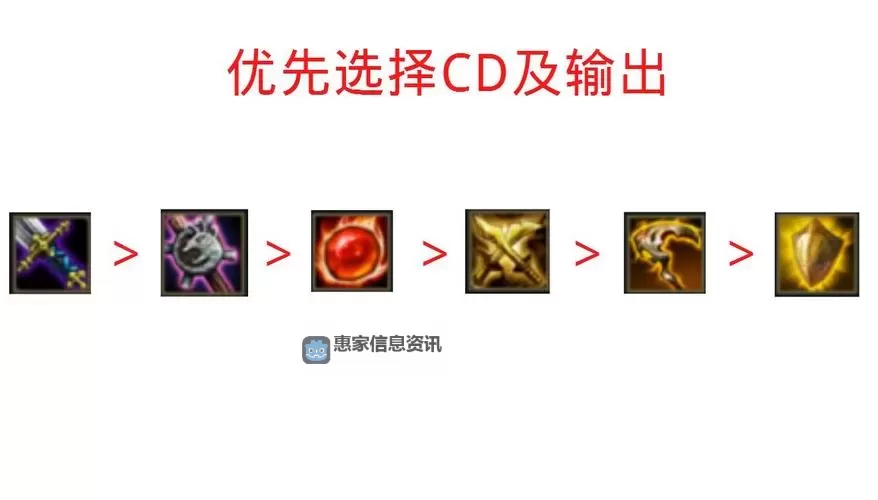 2022年度赵信技能加点顺序详细指南图2