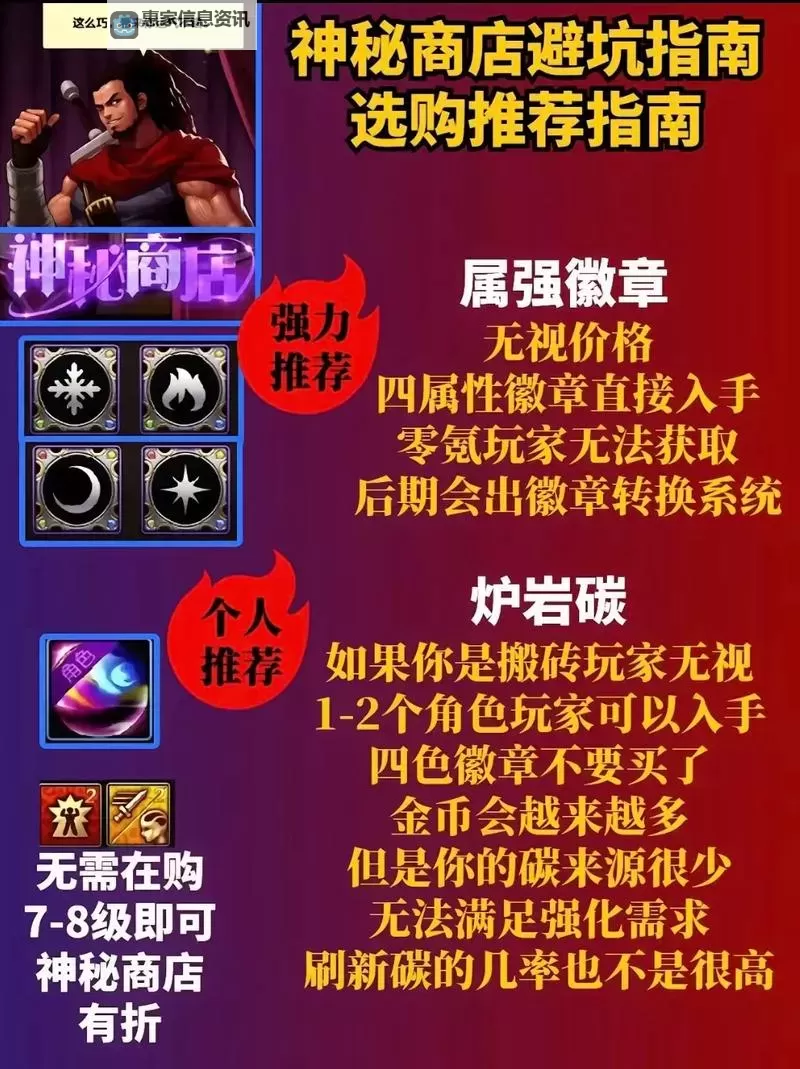 冒险者的初级地下城攻略:新手必看入门指南图1