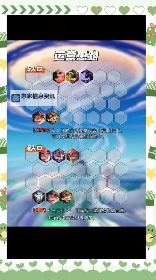 诺克萨斯诺手主c阵容详解：强力组合助你登顶图2