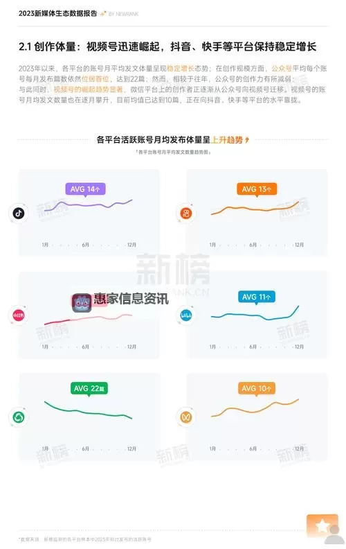 色播app下载站长统计：全面解析平台数据与运营趋势图1