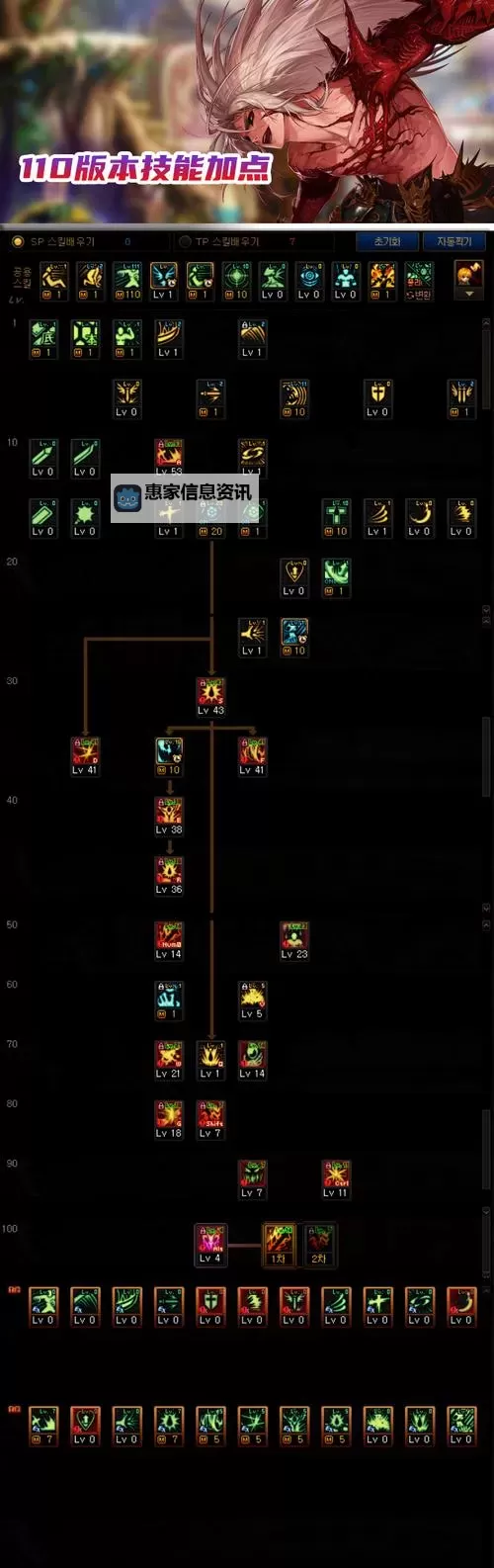 DNF狂战士三觉醒全面解析:技能提升与战斗策略详解图1