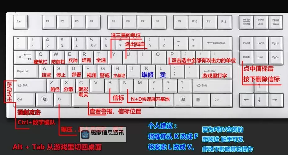 龙啸警戒姿态按什么键：操作指南与技巧详解图1