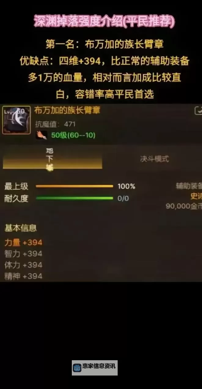 地下城与勇士神话装备怎么获得的详细攻略指南图1