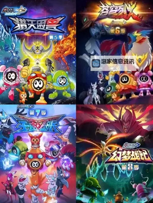 赛尔号拿到无尽能源了吗?探索能源危机的最新进展图1