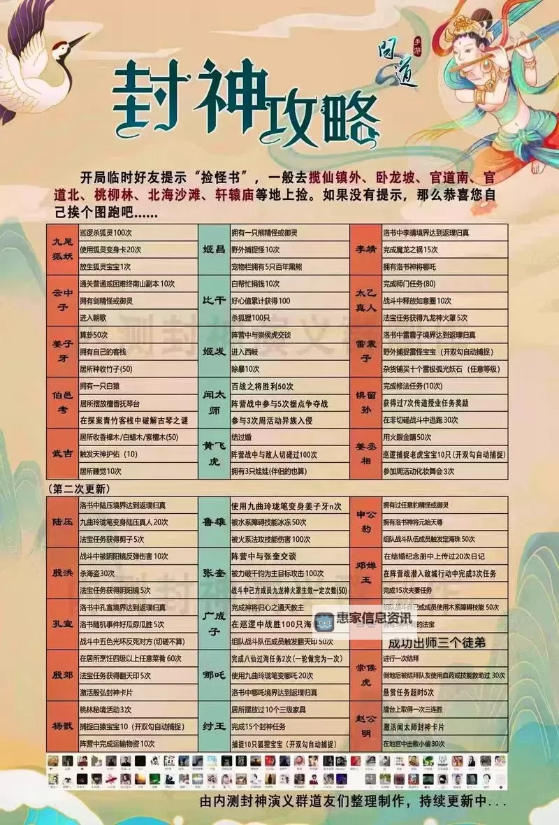 问道手游平民玩敏金还是法金：选择指南与实用建议图1