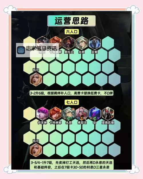 联盟巨龙之巢好上分吗?全面解析提升效率的秘诀图1