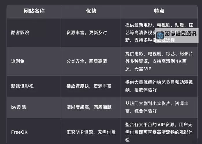 免费高清观看体验尽在久草热在线,畅享优质影视资源图1