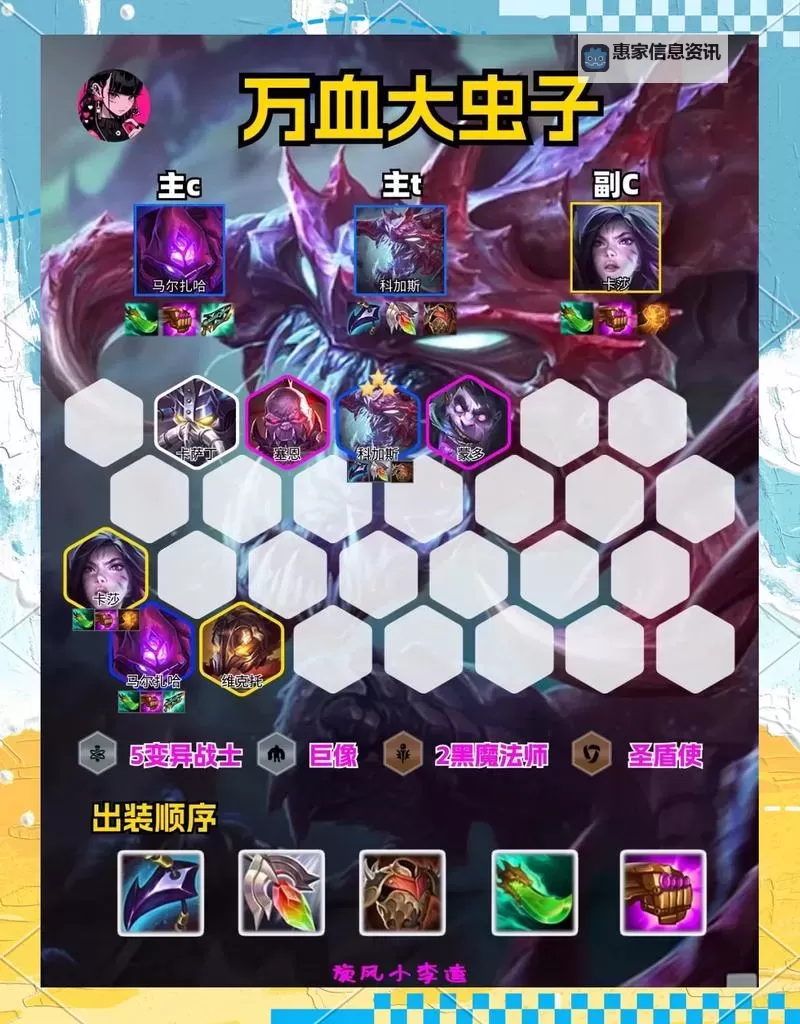 LOL大虫子出装指南:最佳搭配与实用技巧图2