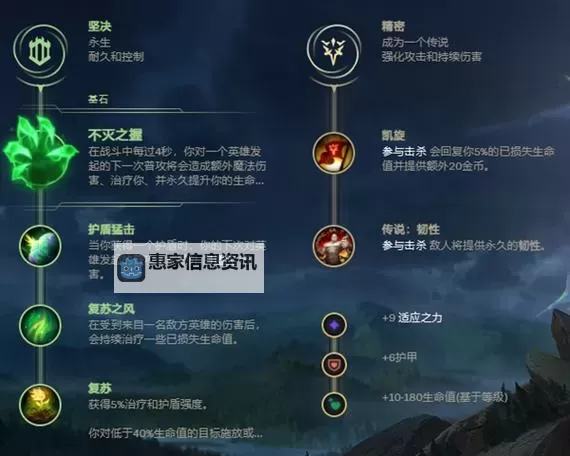 塞恩打盖伦出装指南：最佳搭配方案详解图2