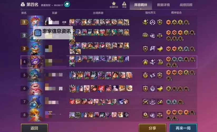 S13腕豪最强出装和符文攻略，打造无敌战士之路图1