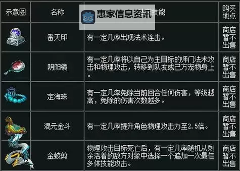 如何在问道法宝3中实现换一操作攻略图2