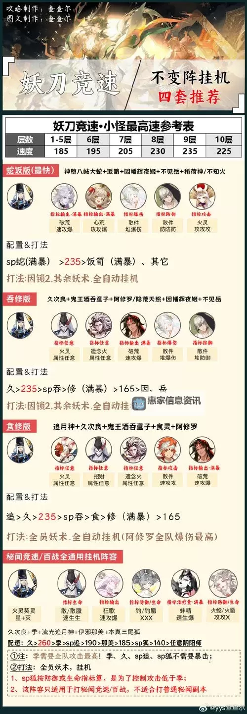 如何快速获得2888武圣卡：获取攻略详解图2