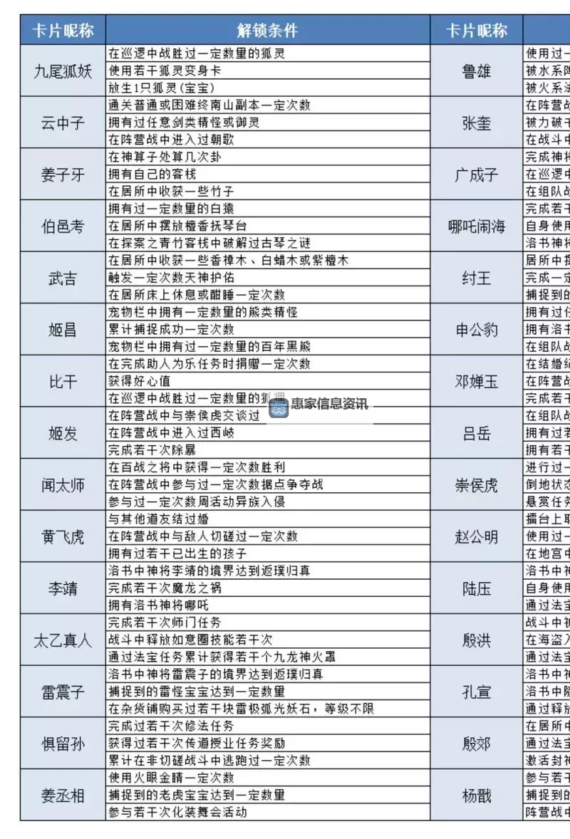 问道修炼法宝:开启修真之门的秘密秘籍图1
