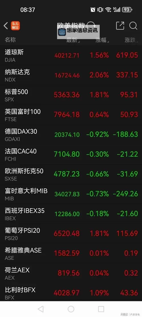 中文在线3月31日快速反弹：迎来强劲反弹新机遇图1