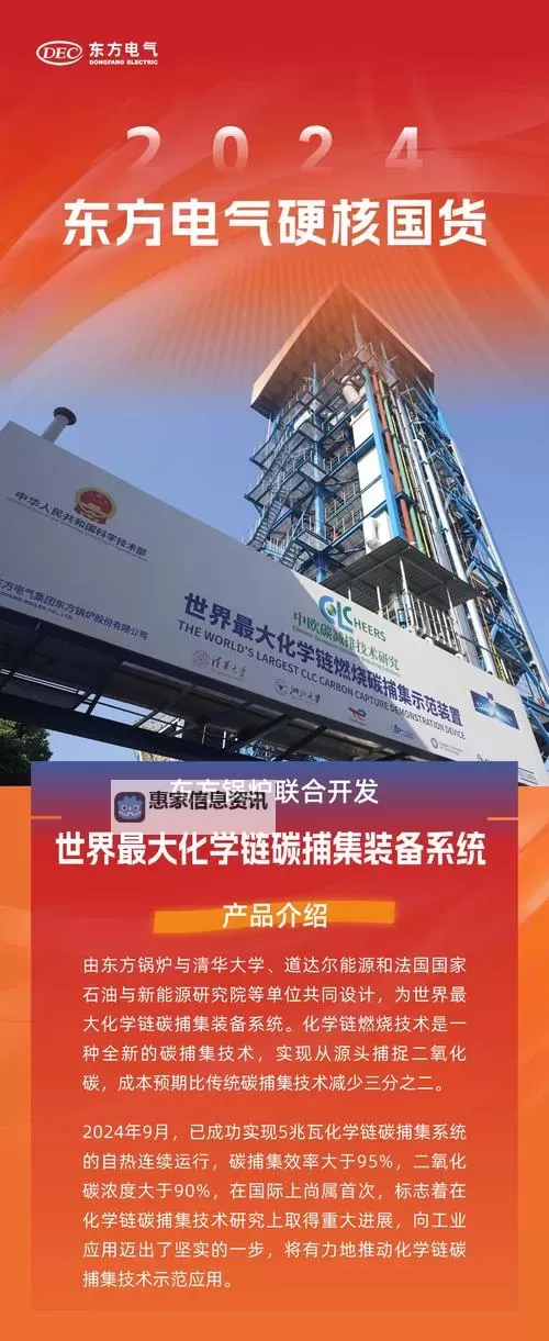 中国东方XXXXXLMEDJYFBD:探索未来创新发展的新动力图1