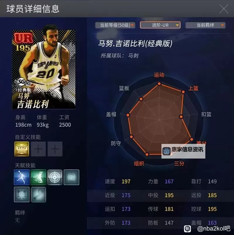 揭秘2K14哪些球员最强阵容分析图1