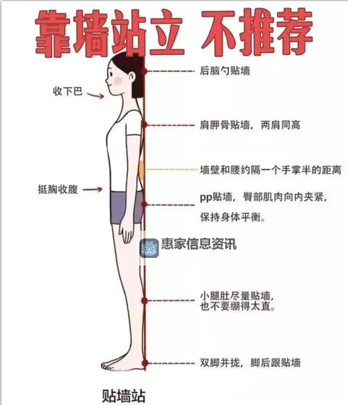 站着从后面是不是要紧一些：解析姿势的重要性与影响图1