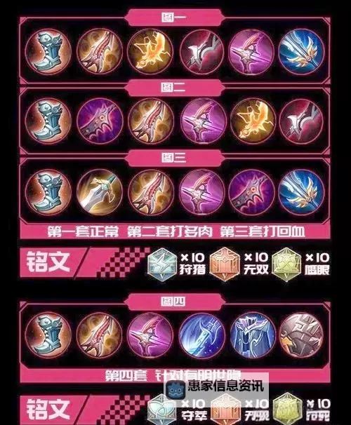 2021核弹流皇子出装详解与实战技巧分析图2