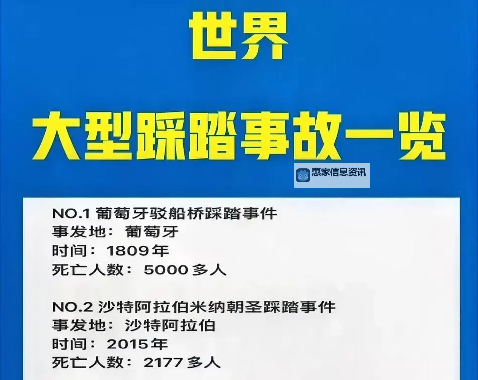 印尼踩踏事件引发关注:事故原因分析与救援现状图1