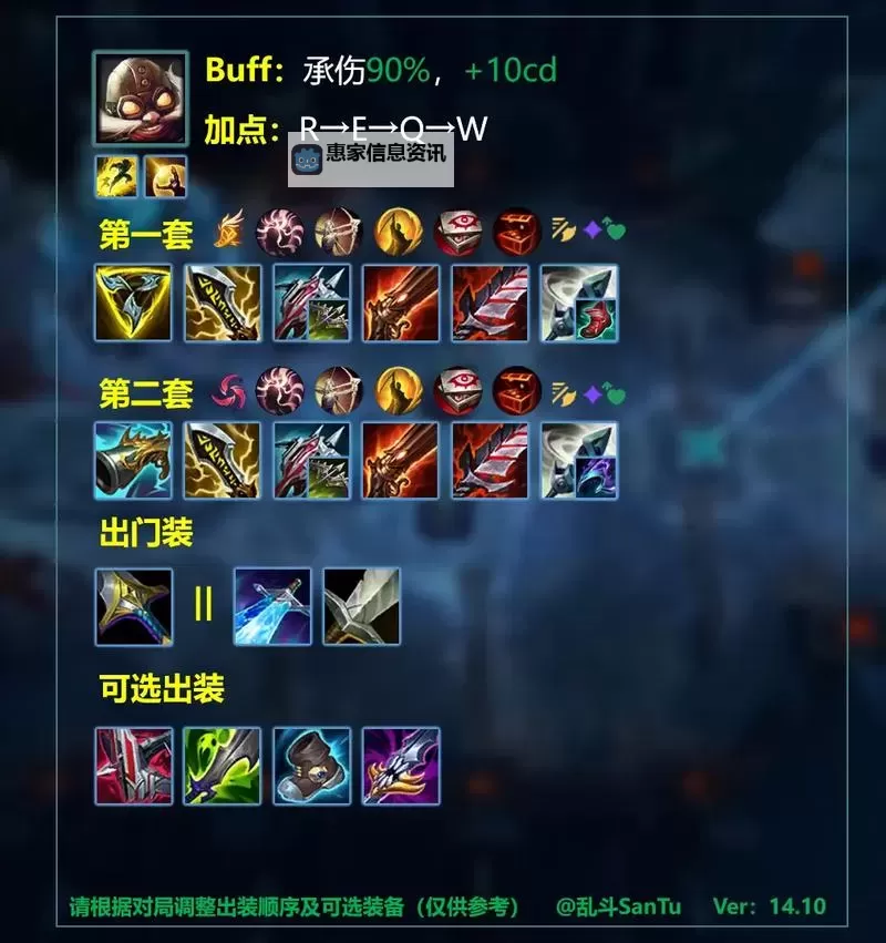 LOL大虫子出装指南:最佳搭配与实用技巧图1