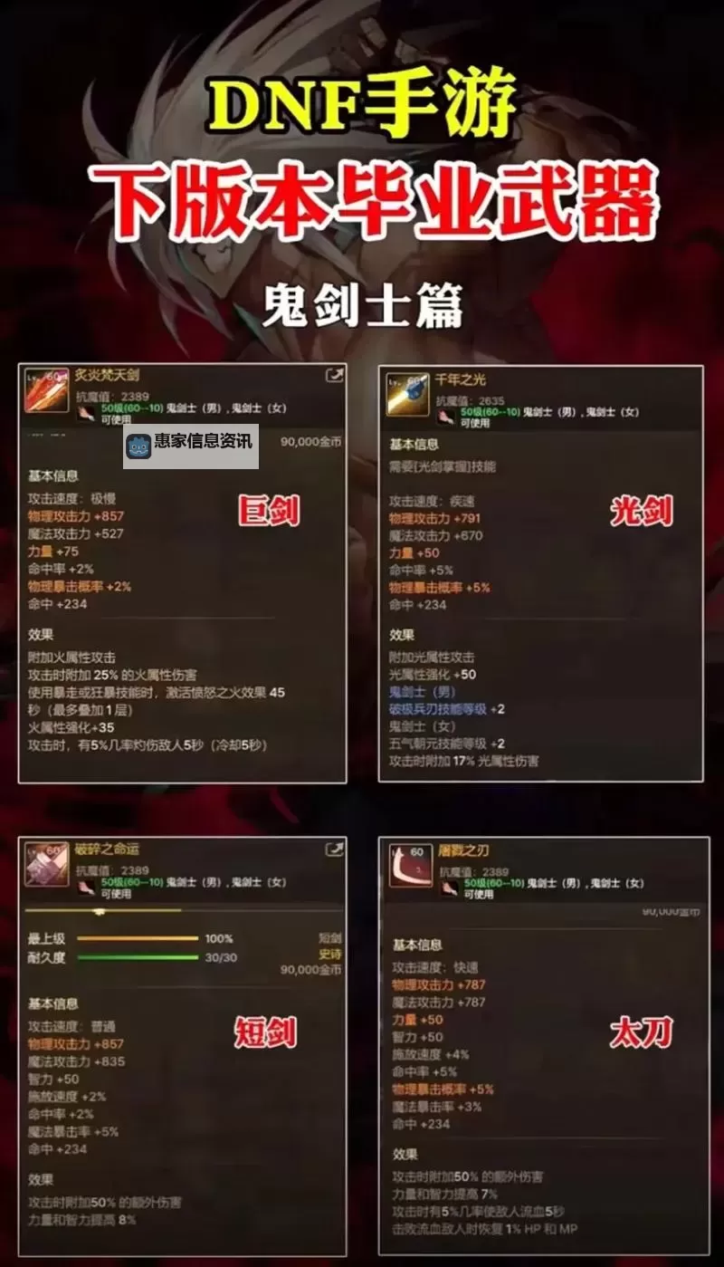 《全面解析:DNF武器所有属性强化宝珠的获取与使用指南》图1