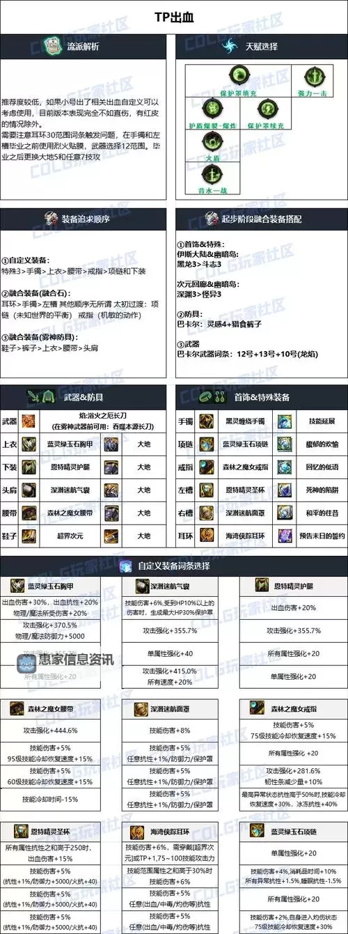 《剑魔110版本装备搭配2023:最新最全指南》图1