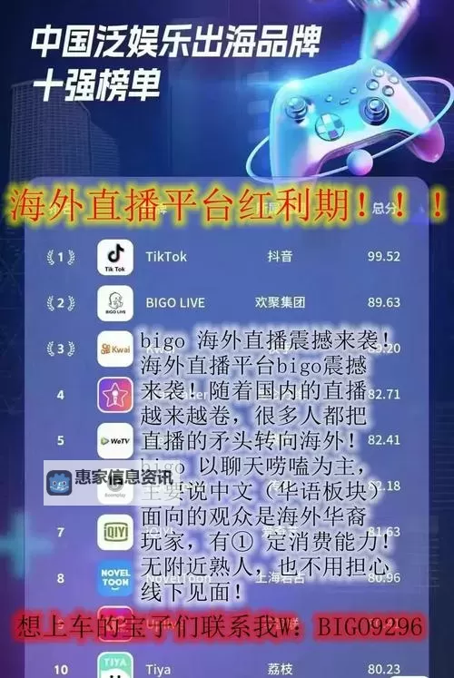 直播平台哪个尺度大:全面解析各平台隐性尺度差异图1