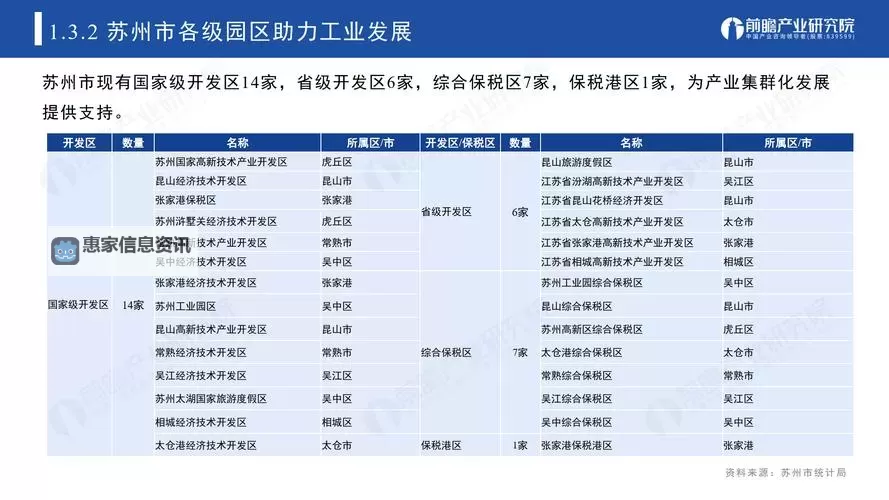 【全面解析】9精产国品一二三产区在线看:产业布局与发展前景全景解读图1