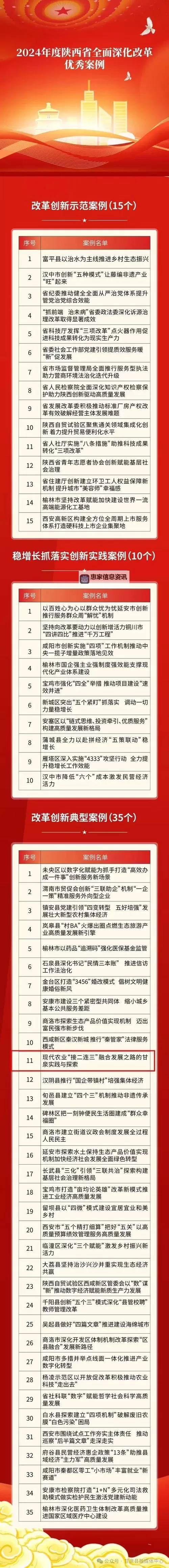 丰年经继拇中文3与其他教材比较:内容特色与教学效果分析图1
