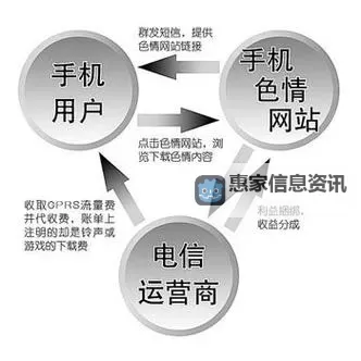 全面介绍中文黄页网:企业黄页信息平台分析图1