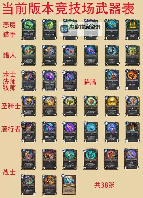 虹魔教主爆什么装备?揭秘传说中的终极装备!图1