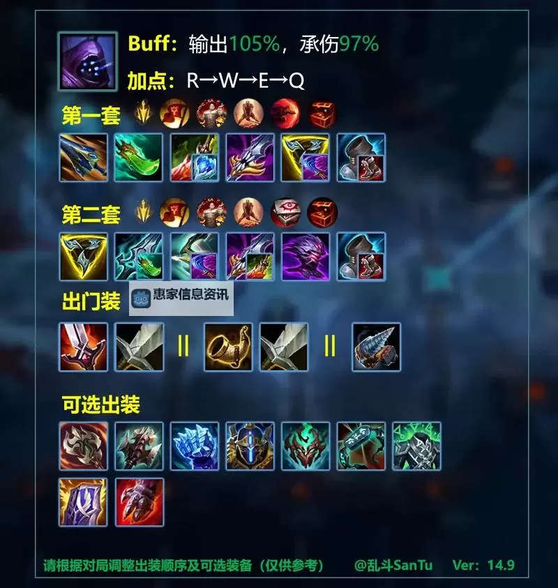 新版本出装装备推荐:最全攻略指南图1