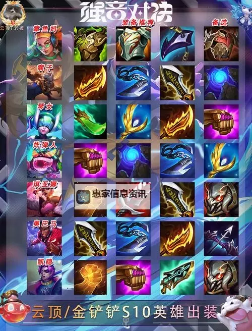 云顶之弈艾克给什么装备S9最佳搭配指南图1