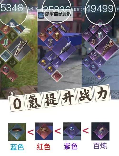 天涯明月刀微氪攻略:平民玩家的高效升级与装备提升秘籍图2