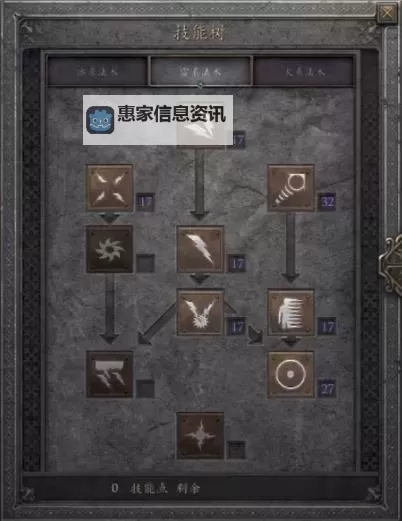 暗黑破坏神2哪个职业最厉害？最强职业全面解析图2