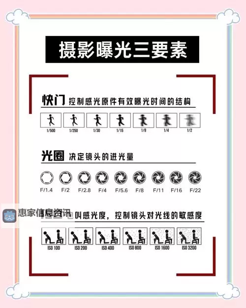 用点力快速拍摄技巧教程,用点力快到了视频图1