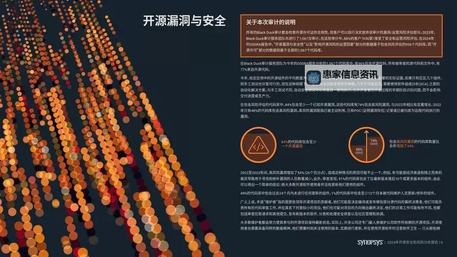 揭秘成品网站源码入口隐藏通道:安全性与风险分析图1