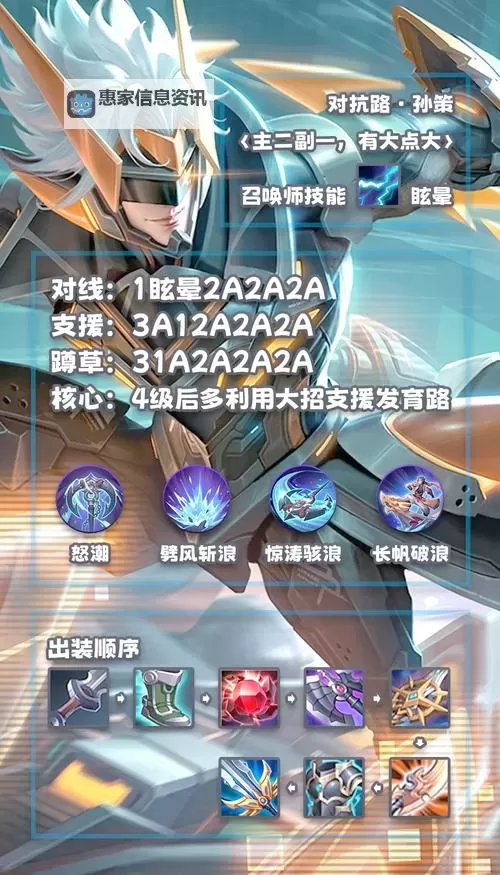 玩上单个英雄要注意什么:实用技巧全面解析图1