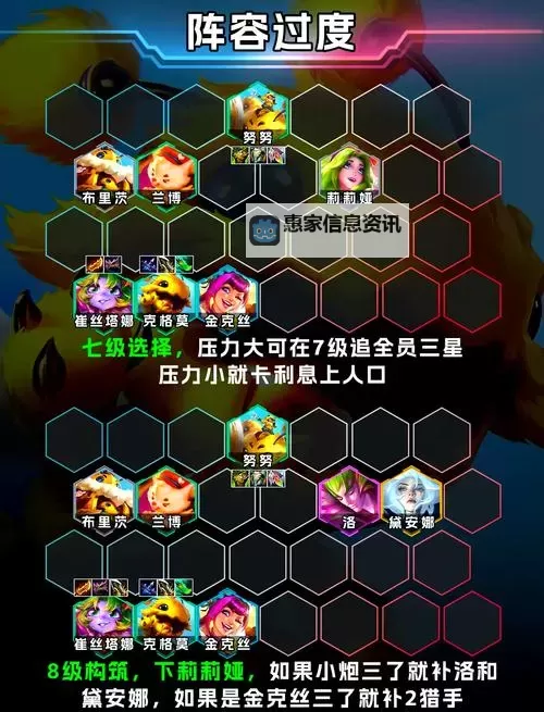 S12新版本狗头出装推荐:最佳搭配攻略解析图1