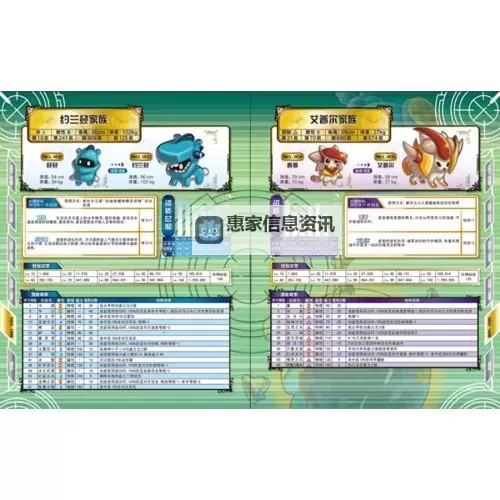 全面解析:赛尔号精灵大全图全收录与攻略指南图1