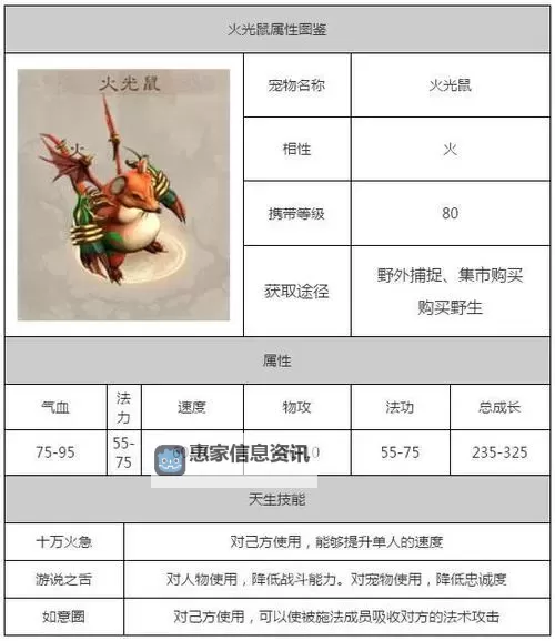 问道手游地府行脚商详解攻略与推荐图2