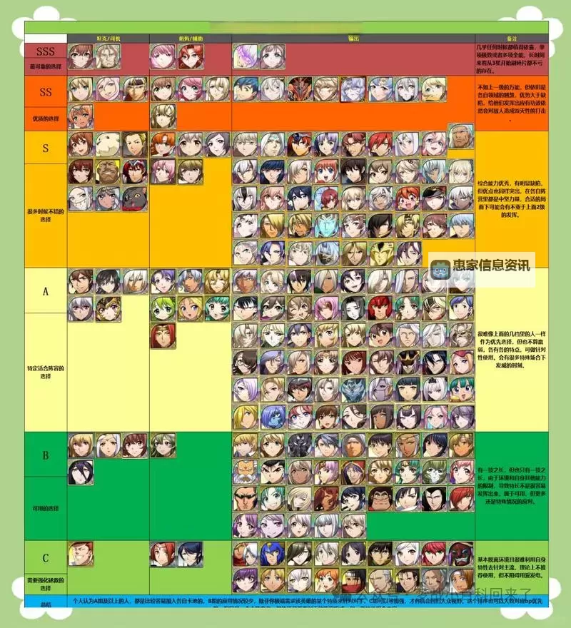 英雄之境英雄人物大全：最全攻略与精彩人物介绍图1