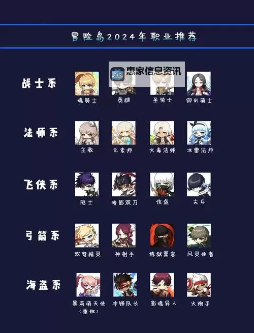 冒险岛3无限龙无限命99:终极挑战与征程攻略图1