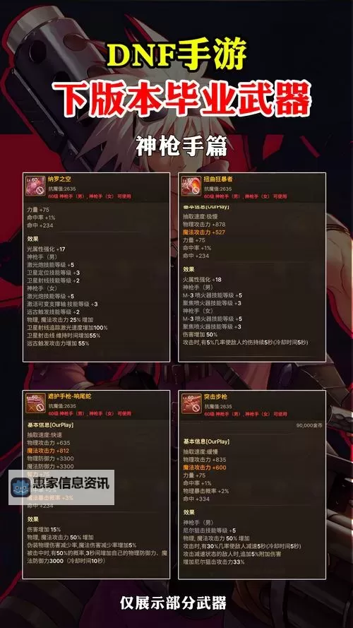 DNF武器大全图鉴:全面解析所有职业武器及详细图鉴指南图1