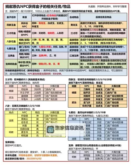 九阴真经选择哪个剧本好?全面分析与推荐指南图1